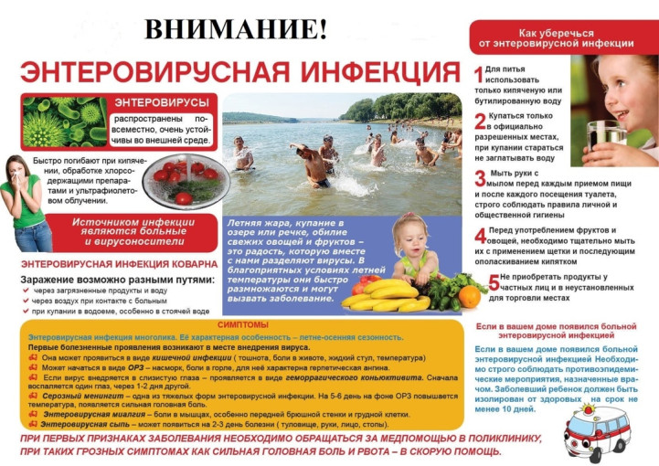 ПАМЯТКА для родителей по энтеровирусной инфекции и её профилактике ПАМЯТКА для родителей по энтеровирусной инфекции и её профилактике.